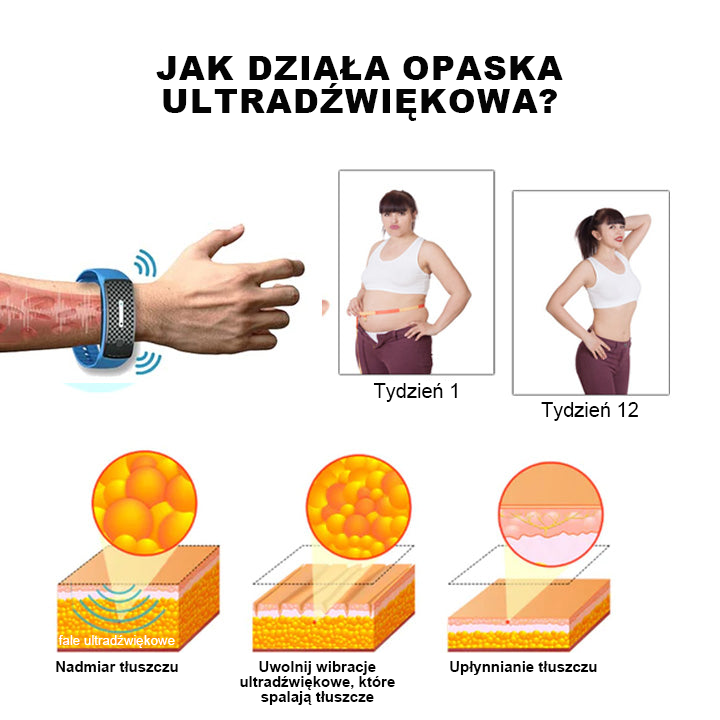 🥑 𝐉𝐎𝐒𝐅𝑰𝐓™ ultradźwiękowe pasy do usuwania tłuszczu i detoksykacji